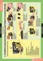 Комплект таблиц. Технология. Технология обработки ткани. Машиноведение. - fgospostavki.ru - Ейск