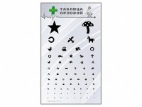 Стенд "Таблица Орловой" - fgospostavki.ru - Ейск