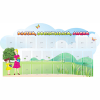 Стенд "Растим воспитываем любим" - fgospostavki.ru - Ейск