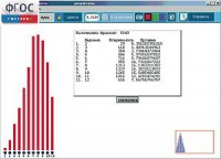 ЛогоМиры Вероятности. (Виртуальный конструктор по теории вероятности и статистике) - fgospostavki.ru - Ейск