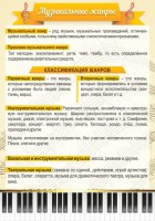 Стенд "Музыкальные жанры" - fgospostavki.ru - Ейск
