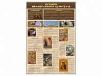 Стенд "История православной культуры" - fgospostavki.ru - Ейск