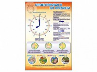 Стенд "Ориентируемся во времени" Вариант 1 - fgospostavki.ru - Ейск