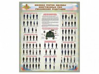 Стенд "Военная форма одежды Вооруженных сил Российской Федерации" - fgospostavki.ru - Ейск