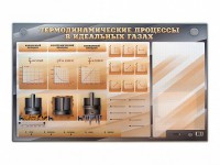 Электромеханический стенд "Термодинамические процессы в идеальных газах" с маркерными полями - fgospostavki.ru - Ейск