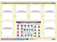Стенд информационный "Правила техники безопасности в кабинете химии" (80х110, 6 карманов) - fgospostavki.ru - Ейск