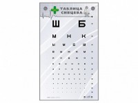 Интерактивный стенд "Таблица Сивцева" - fgospostavki.ru - Ейск