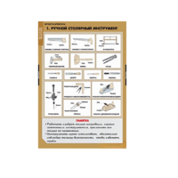 Комплект таблиц. Технология. Технология обработки древесины. - fgospostavki.ru - Ейск