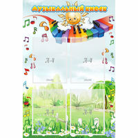 Стенд "Музыкальный киоск" с 4 карманами - fgospostavki.ru - Ейск