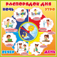 Стенд "Распорядок дня" - fgospostavki.ru - Ейск
