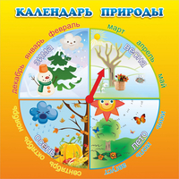 Стенд "Календарь природы" 0.5x0.5 - fgospostavki.ru - Ейск