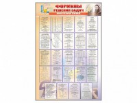 Стенд "Формулы для решения задач по математике" - fgospostavki.ru - Ейск