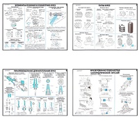 Плакаты ПРОФТЕХ "Основы фрезерного дела" (20 пл, винил, 70х100) - fgospostavki.ru - Ейск