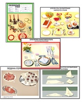 Плакаты ПРОФТЕХ "Варианты сервировки" (30 пл, винил, 70х100) - fgospostavki.ru - Ейск