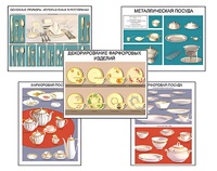 Плакаты ПРОФТЕХ "Виды посуды" (15 пл, винил, 70х100) - fgospostavki.ru - Ейск