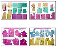 Плакаты ПРОФТЕХ "Изготовление женских и детских платьев" (20 пл, винил, 70х100) - fgospostavki.ru - Ейск