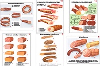 Плакаты ПРОФТЕХ "Ассортимент колбасной и мясной продукции" (11 пл, винил, 70х100) - fgospostavki.ru - Ейск