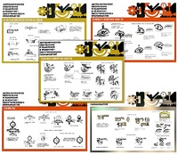 Плакаты ПРОФТЕХ "Средства измерения" (9 пл, винил, 70х100) - fgospostavki.ru - Ейск