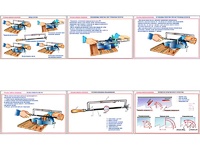 Плакаты ПРОФТЕХ "Основы работы ножовкой" (6 пл, винил, 70х100) - fgospostavki.ru - Ейск