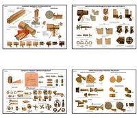 Плакаты ПРОФТЕХ "Основы токарной обработки металла" (20 пл, винил, 70х100) - fgospostavki.ru - Ейск