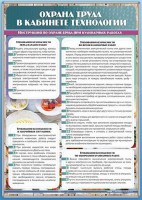 Стенд "Охрана труда в кабинете технологии" - fgospostavki.ru - Ейск