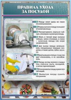 Стенд "Правила ухода за посудой" - fgospostavki.ru - Ейск