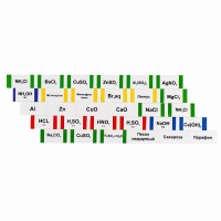Комплект этикеток для химической посуды (демонстрационный) - fgospostavki.ru - Ейск