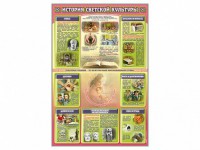 Стенд "История светской культуры" - fgospostavki.ru - Ейск