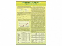 Стенды "Таблицы по экономике России и мира" - fgospostavki.ru - Ейск