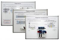 Комплект плакатов-стендов «Гидравлика и гидроприводы»  - fgospostavki.ru - Ейск