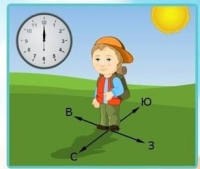 Интерактивные курсы. Окружающий мир 1 класс . Базовый. - fgospostavki.ru - Ейск