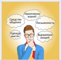 Интерактивные курсы. Русский язык 5 класс . Базовый. - fgospostavki.ru - Ейск