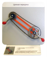 Демонстрационная модель "Цепная передача" - fgospostavki.ru - Ейск