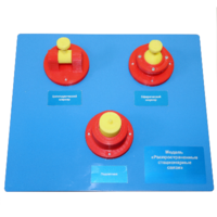 Модель «Распространенные стационарные связи»   - fgospostavki.ru - Ейск