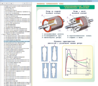Электронные плакаты «Электрические машины» - fgospostavki.ru - Ейск