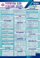Стенд "Формулы для решения задач по физике" Вариант 1 - fgospostavki.ru - Ейск