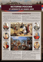 Комплектов стендов "История России в лицах" (6 шт.) - fgospostavki.ru - Ейск