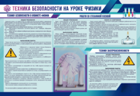 Стенд-уголок "Техника безопасности на уроках физики" - fgospostavki.ru - Ейск