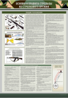 Стенд "Основы и правила стрельбы из стрелкового оружия" - fgospostavki.ru - Ейск