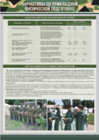 Стенд "Нормативы по прикладной физической подготовке, радиационной, химической и биологической разведке" - fgospostavki.ru - Ейск