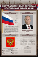 Стенд "Государственные символы Российской Федерации" - fgospostavki.ru - Ейск