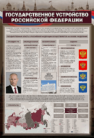Стенд "Государственное устройство Российской Федерации" Вариант 2 - fgospostavki.ru - Ейск