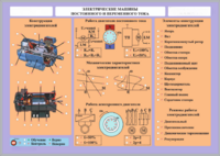 Комплект светодинамических планшетов по теме «Электротехника и основы электроники» - fgospostavki.ru - Ейск