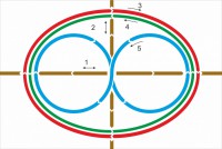 Стенд "Тренажер для глаз" - fgospostavki.ru - Ейск