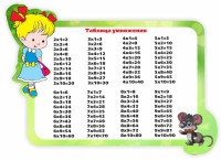 Стенд резной "Таблица умножения" Вариант 3 - fgospostavki.ru - Ейск