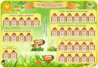 Стенд "Город букв" - fgospostavki.ru - Ейск