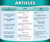 Стенд "Артикли" - fgospostavki.ru - Ейск