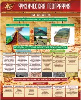 Стенд "Физическая география. Литосфера" Вариант 1 - fgospostavki.ru - Ейск