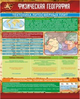 Стенд "Физическая география. Тектоника литосферных плит" - fgospostavki.ru - Ейск