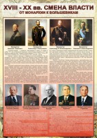 Стенд "Смена власти. От монархии к большевикам" - fgospostavki.ru - Ейск